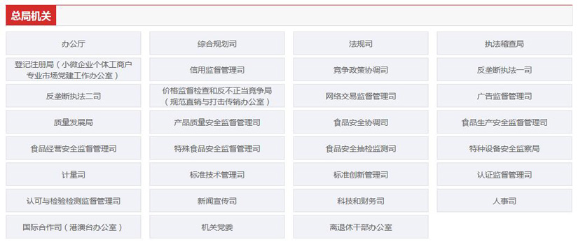 國(guó)家市場(chǎng)監(jiān)督管理總局職能配置、內(nèi)設(shè)機(jī)構(gòu)和人員編制規(guī)定
