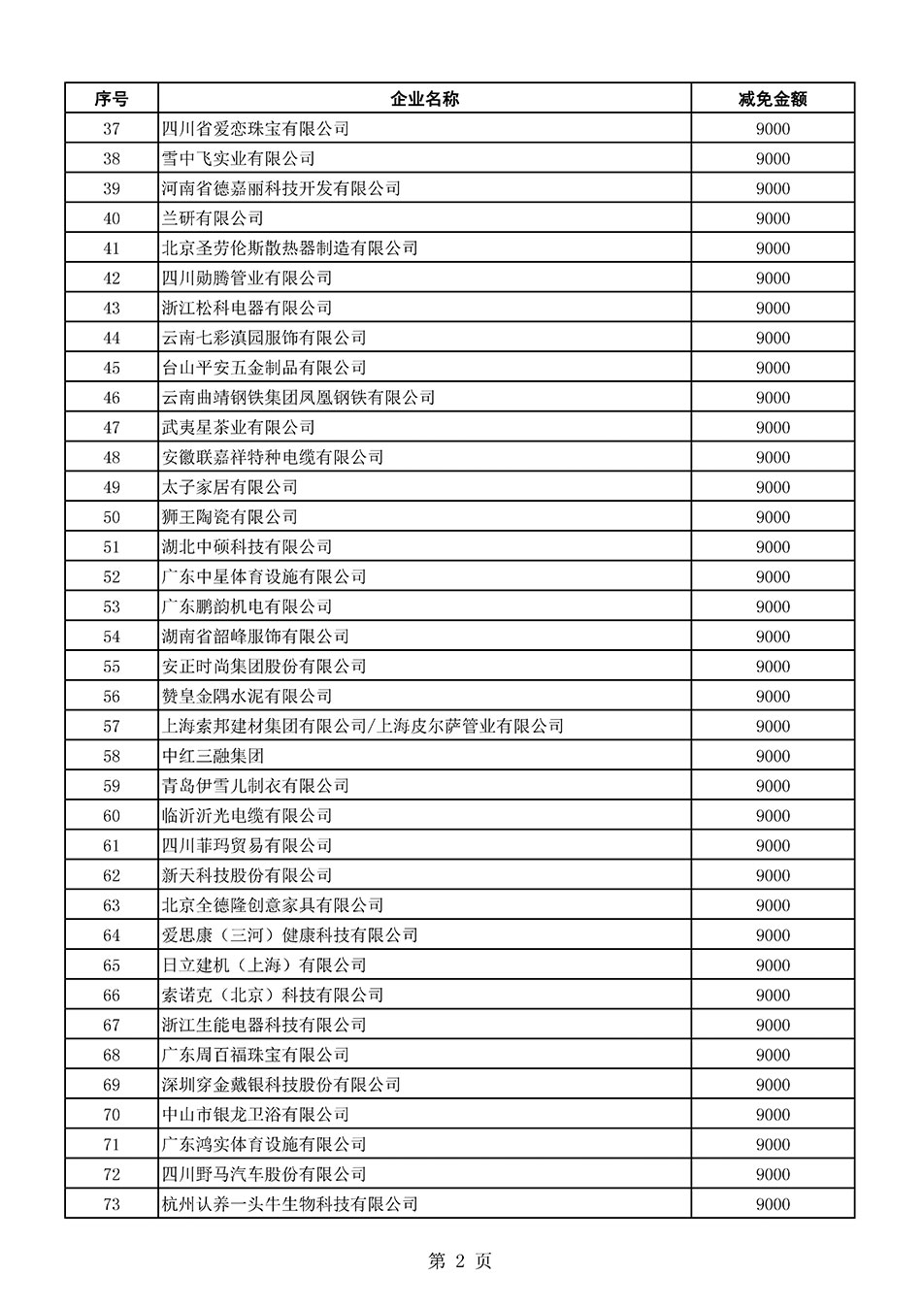 中國質(zhì)量檢驗協(xié)會關(guān)于發(fā)布《2021年全國“質(zhì)量月”活動減免部分企業(yè)服務(wù)費(fèi)用明細(xì)列表》的公告